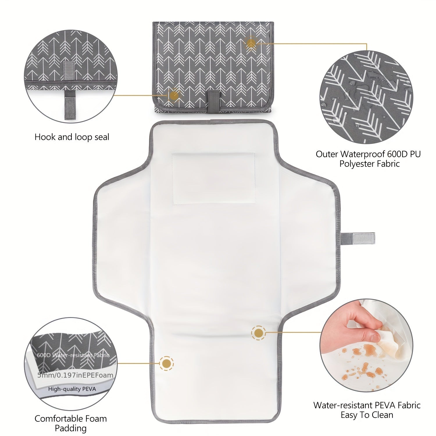 Compact Waterproof Baby Changing Pad for Travel & Storage