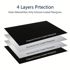 Fireproof Document Bag Double sided Waterproof Document Holder