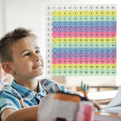 Legendstar 1 12 Multiplication Math Fidget Toy & Number Bubbles Board Game