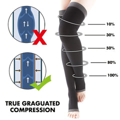 2 Pairs Toeless Compression Socks Slim Over The Knee Hosiery