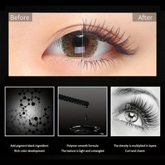 Waterproof Lengthening Volumizing Mascara