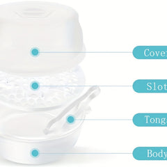 High Temp Resistant Baby Bottle Sterilizer Box