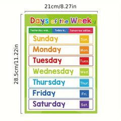 19pcs Educational Learning Charts Set for Classroom Decorations & Teaching Aids