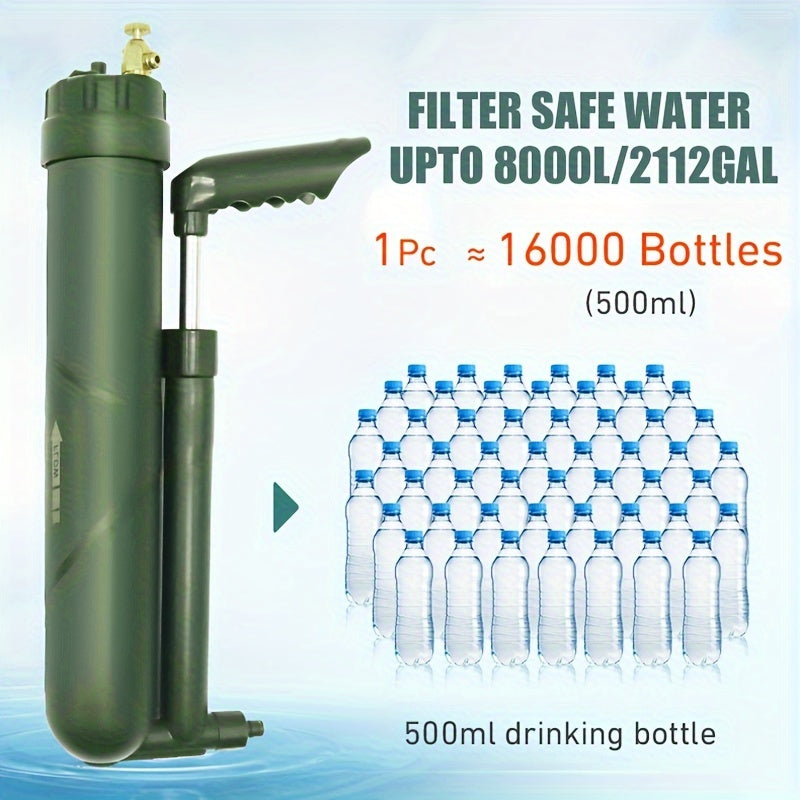 Outdoor Pressure Pump Water Filter - Emergency Professional Water Purifier