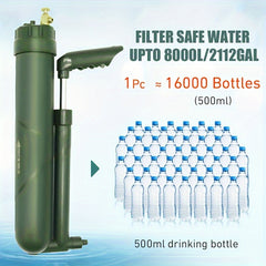 Outdoor Pressure Pump Water Filter - Emergency Professional Water Purifier