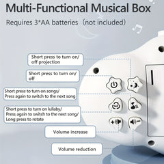 Baby Cloud Bed Bell for Sleep and Relaxation