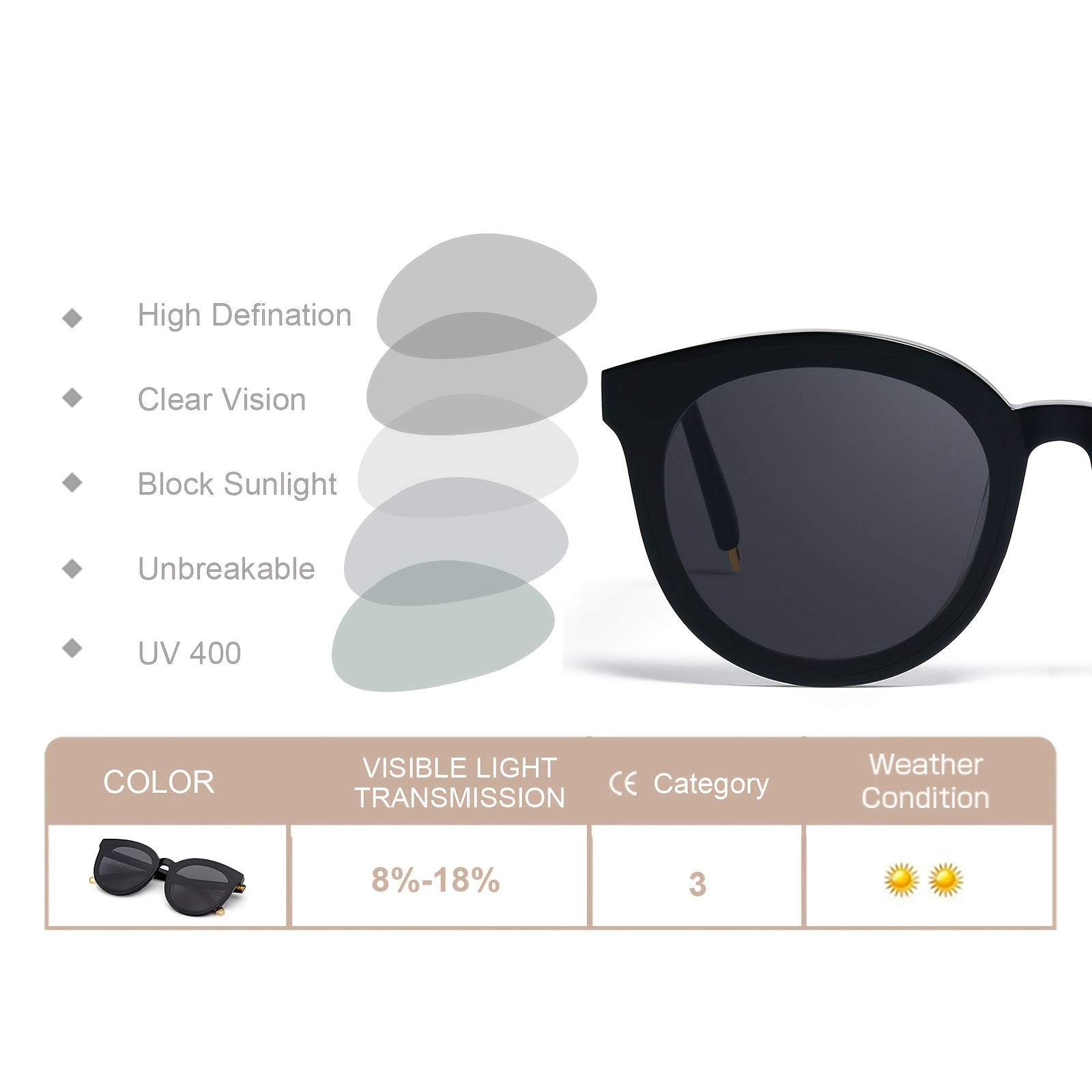 Round Sunglasses Anti Light Nylon Lens Glasses UV400
