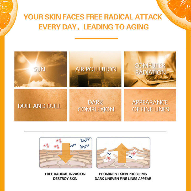 Vitamin C Moisturizer for All Skin Types