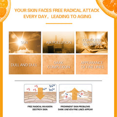 Vitamin C Moisturizer for All Skin Types