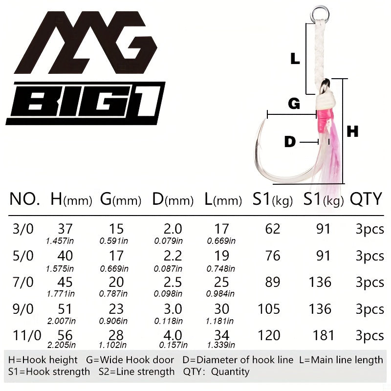 High Tension Fishing Hook w/ Strong Wire & Carbon Steel Fishhook