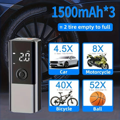 Cordless Car Tire Inflator Pump 150PSI Portable Air Compressor Pump
