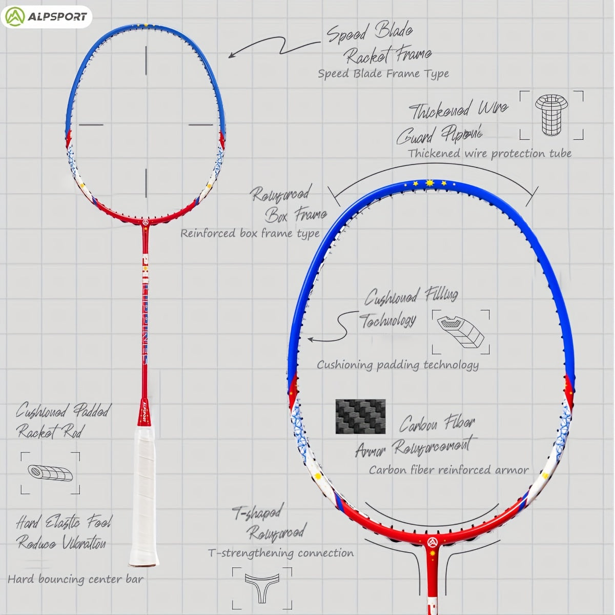 ALPSPORT PH Memorial 5U G4 Max 14 Badminton Racket 100 Full Carbon Fiber