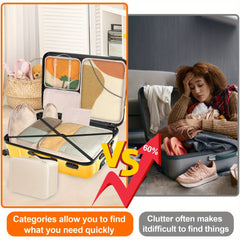 8pcs Suitcase Travel Packing Organizers Laundry Compression Shoe Clothing