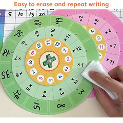 Math Multiplication Turntable 1-12 Table Teaching Aid