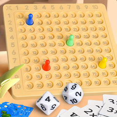 Kids Multiplication Tables Learning Set for Math Games