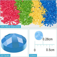 5D Diamond Art Kit Cartoon Fairy Full Diamond Home Decor