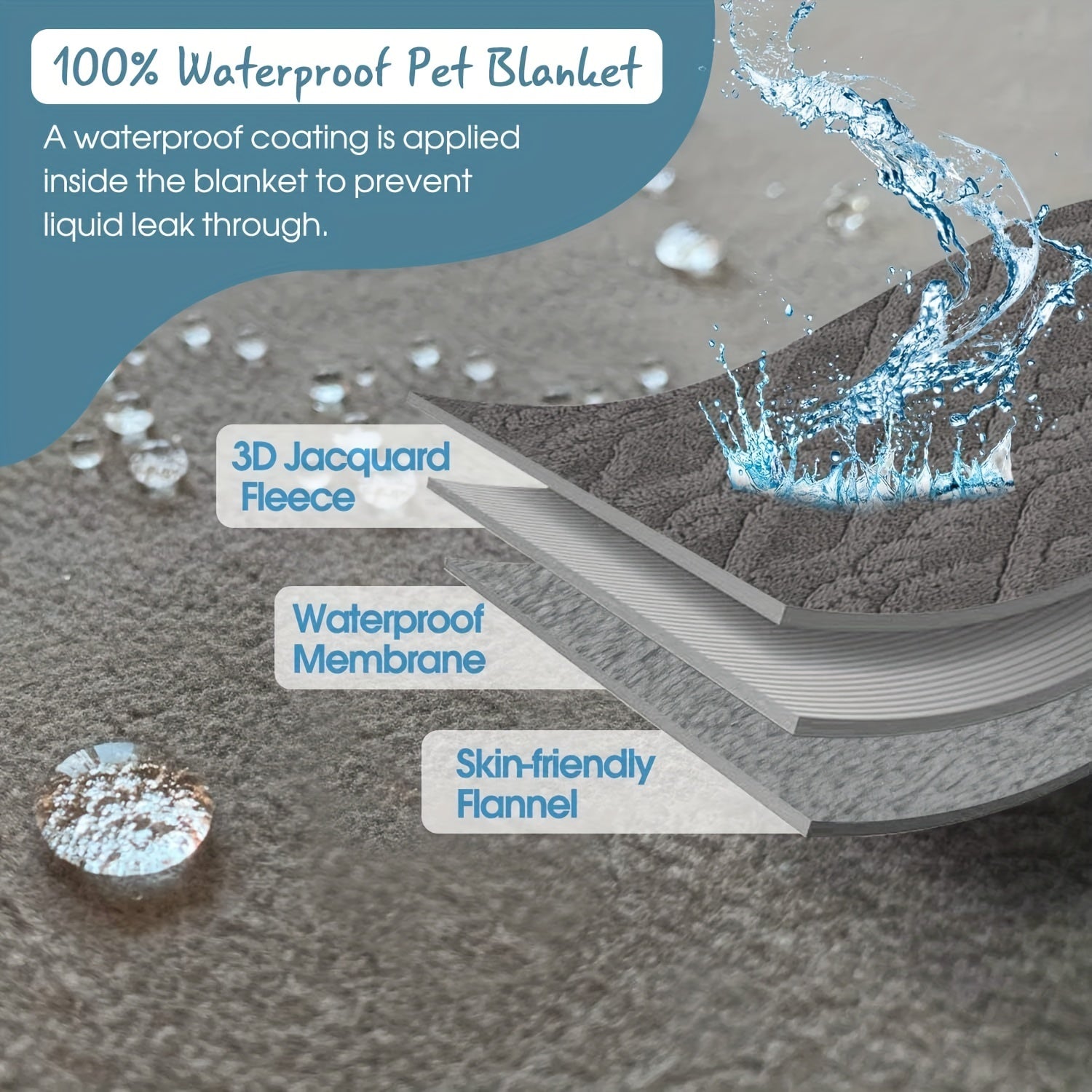 Waterproof Dog Blanket Reversible 3D Sherpa Pet Throw Blanket for Large Dogs