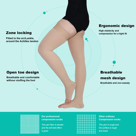Medical Thigh High Compression Stockings 20-30 mmHg Open Toe For Men & Women