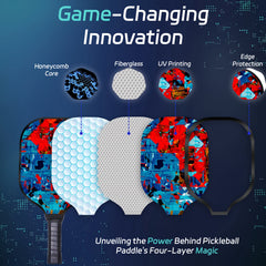 2pcs USAPA Approved Pickleball Paddles Set with Balls