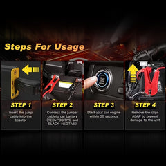 Portable Jump Starter & Air Compressor 1000A Peak 150PSI Tire Inflator