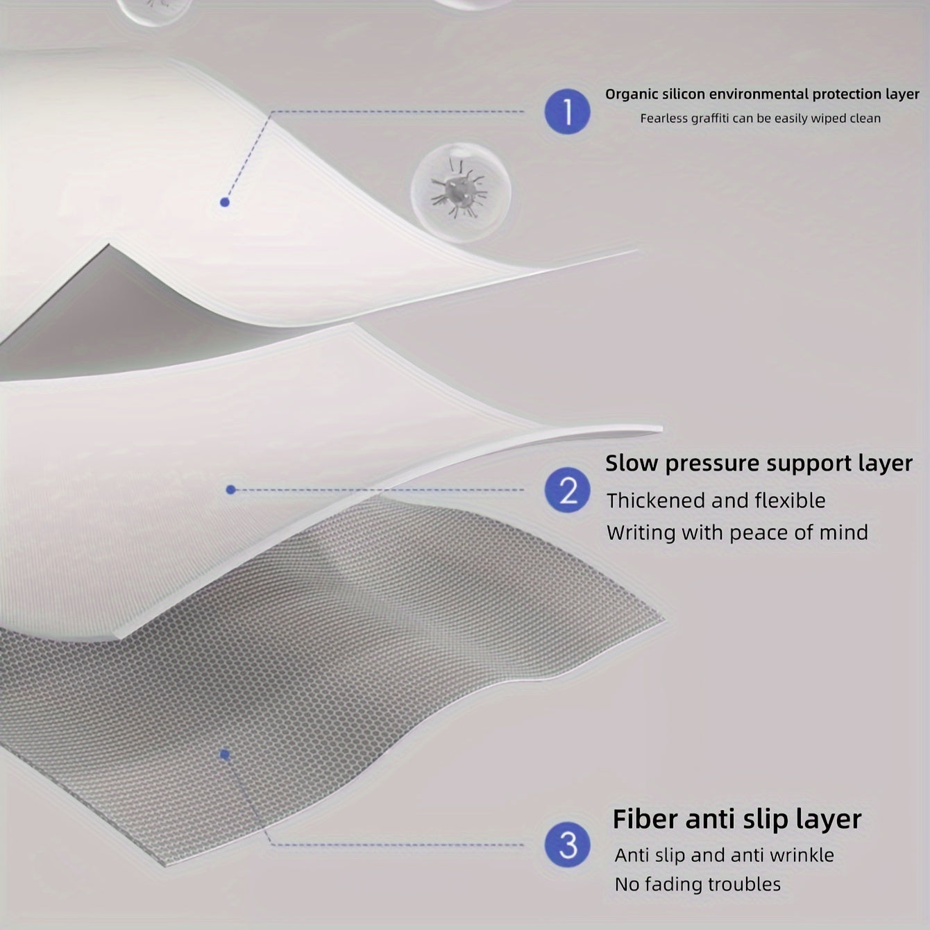 Solid Silicone Table Mat Stain Proof Erasable Mat