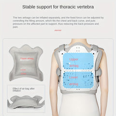 Adjustable Thoracic Spine Fixed Brace Post-Surgery Rehab Gear