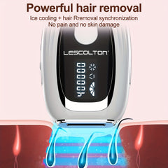 Laser Hair Removal Device - Permanent Hair Removal At Home