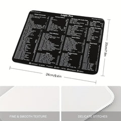 Keyboard Shortcut Reference Guide Mouse Pad