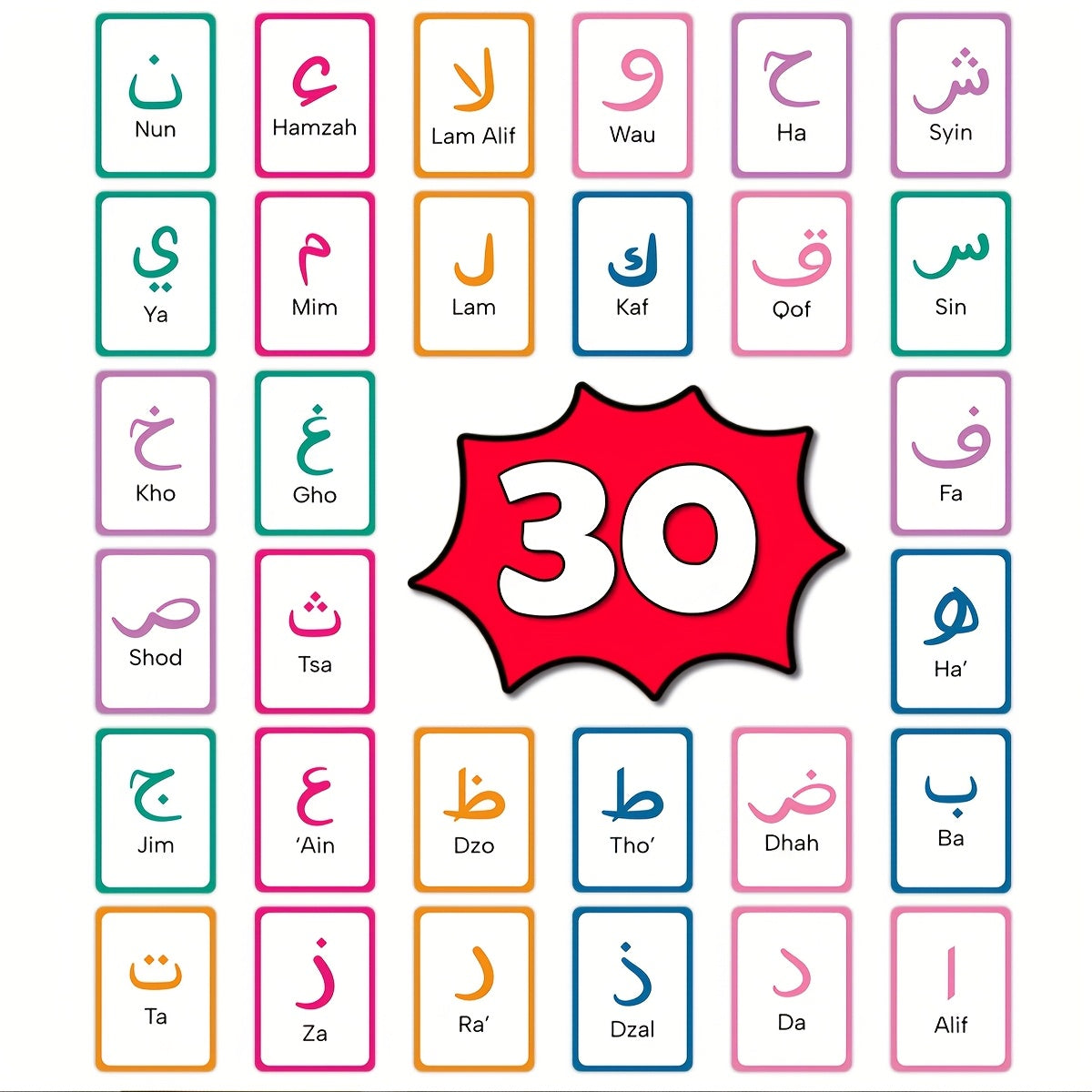 Arabic Alphabet Flashcards and Number Cards Set