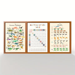 Dinosaurs Kids Education Posters A5 Home Decor