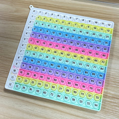 Legendstar 1 12 Multiplication Math Fidget Toy & Number Bubbles Board Game
