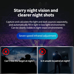 10x Optical Zoom Infrared Night Vision Binoculars