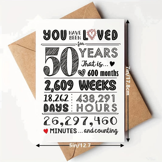 50th Birthday Card & Decorations Set - 50 Years Celebration - Men & Women