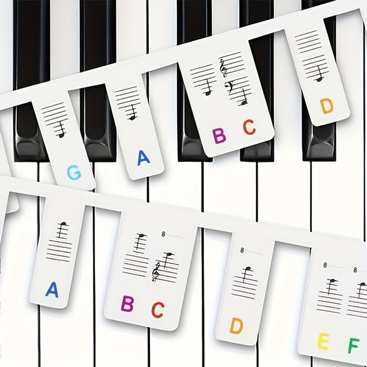 88 Key Piano Keyboard Note Labels for Beginners