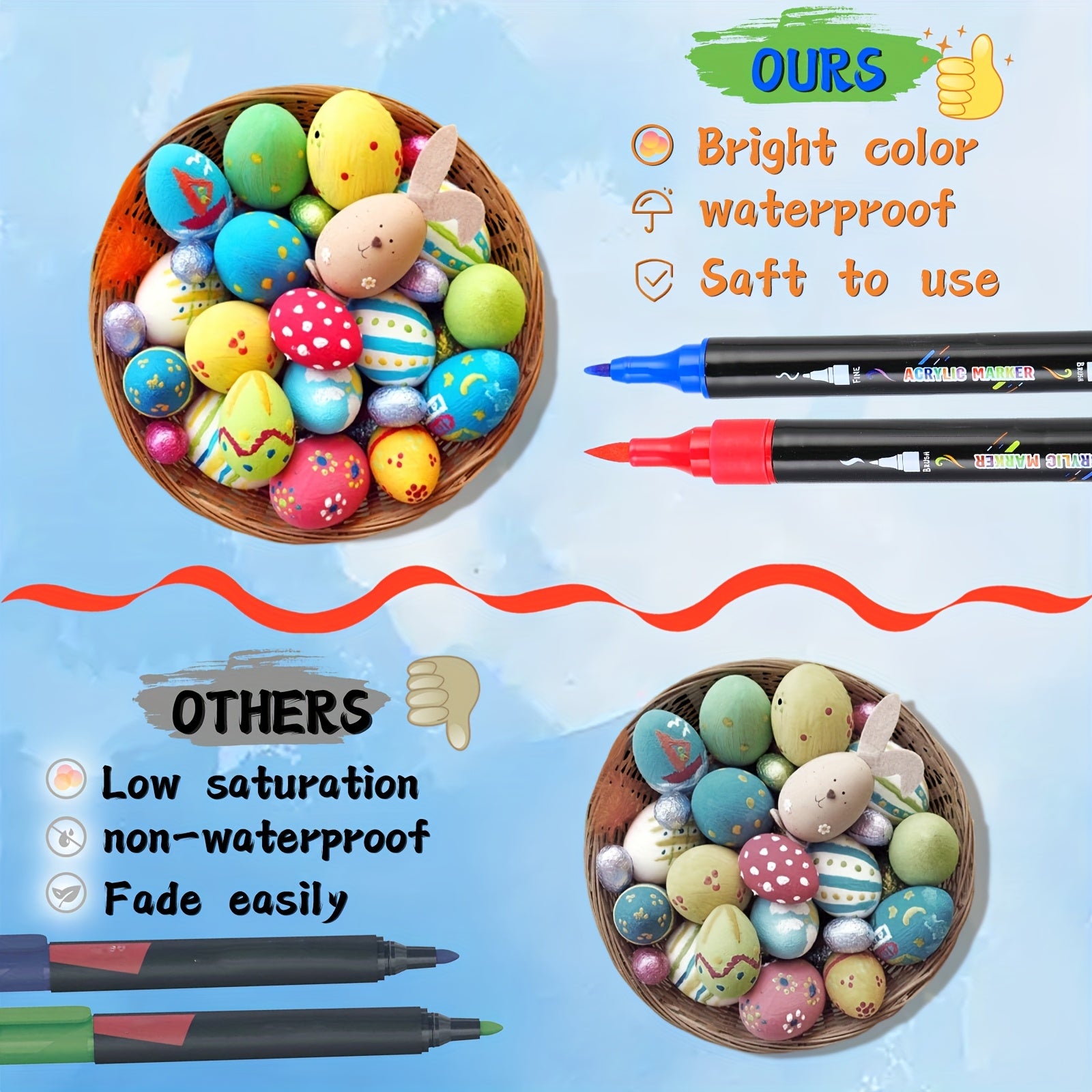 Acrylic Paint Markers Dual Tip Pens for Adults Eggs Wood Rock Plastic