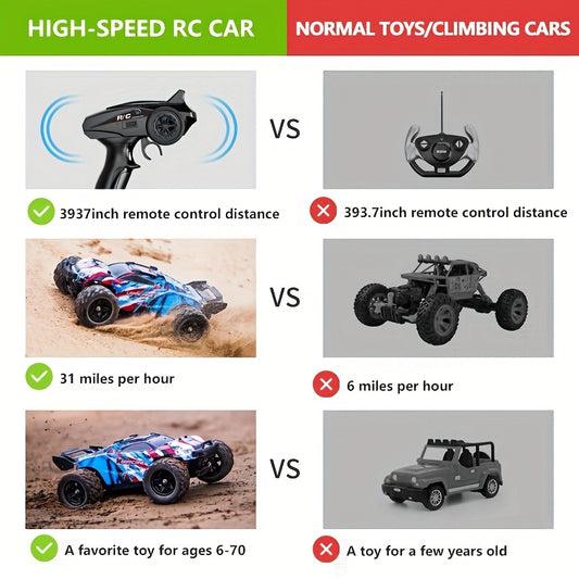 4WD 2.4Ghz Racing Car 31km/h High Speed Powerful Motor Durable All Terrain Tires