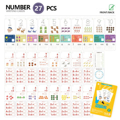 Educational Cognitive Flashcards with Tracing Pen - Perfect Learning Toy