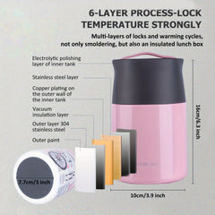 20oz 600ml Stainless Steel Vacuum Insulated Lunch Container Leakproof Thermal