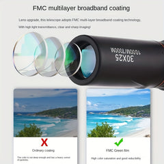 HD Monocular Telescope High Power Long Distance Viewing for Smartphone