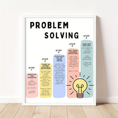 Classroom Problem Solving Wall Decor & Self-Regulation Solutions