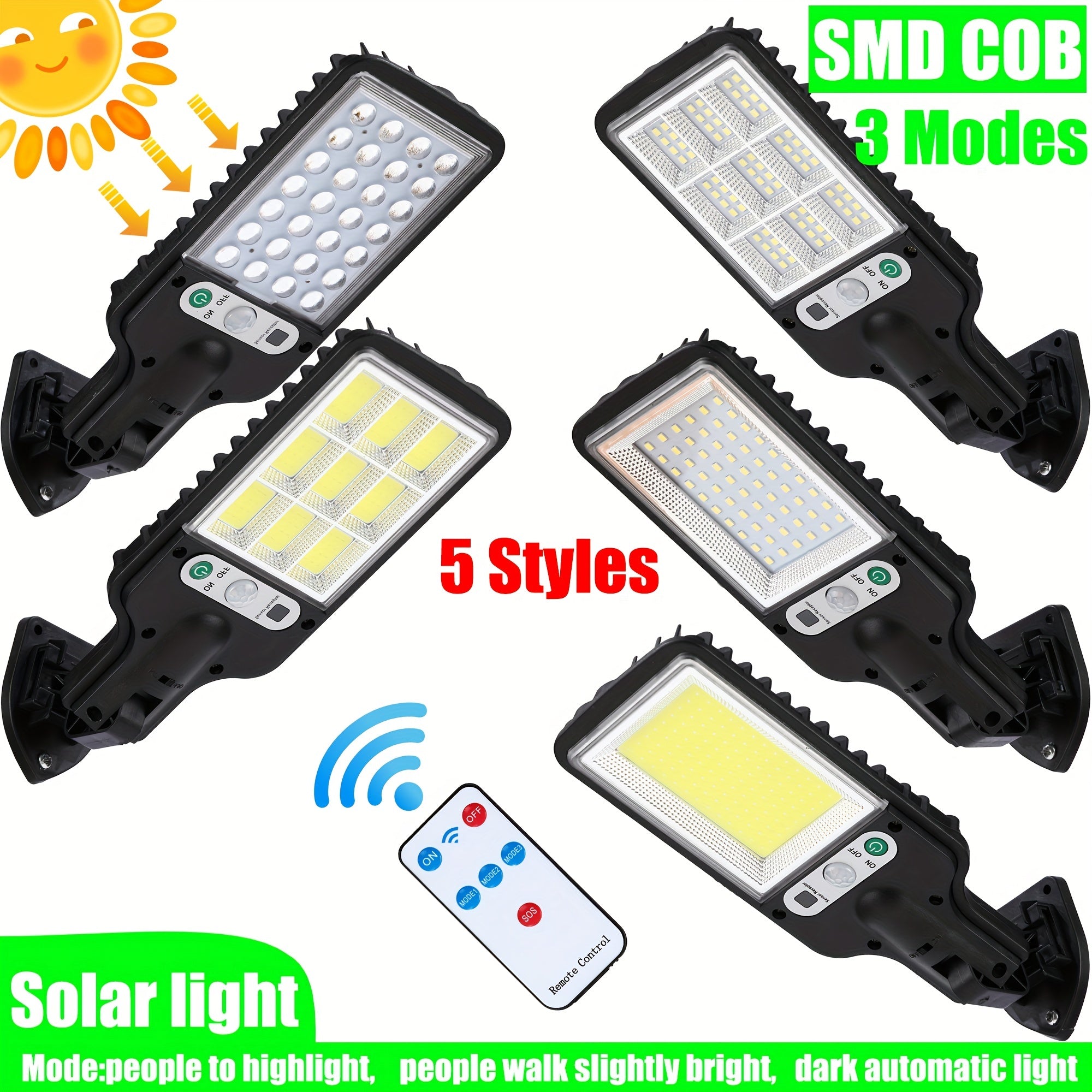 Solar Street Light Body Sensor Garden Wall Lamp Waterproof LED