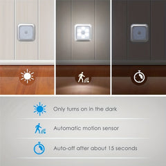 Motion Sensor Night Light for Cabinet Toilet Wardrobe Decor