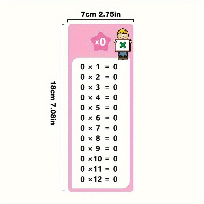 Multiplication Flashcards with Self-Checking Function
