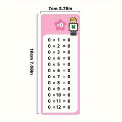 Multiplication Flashcards with Self-Checking Function