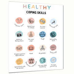 Counselor Office Decor Coping Skills Poster Self Care Therapy Tools Art