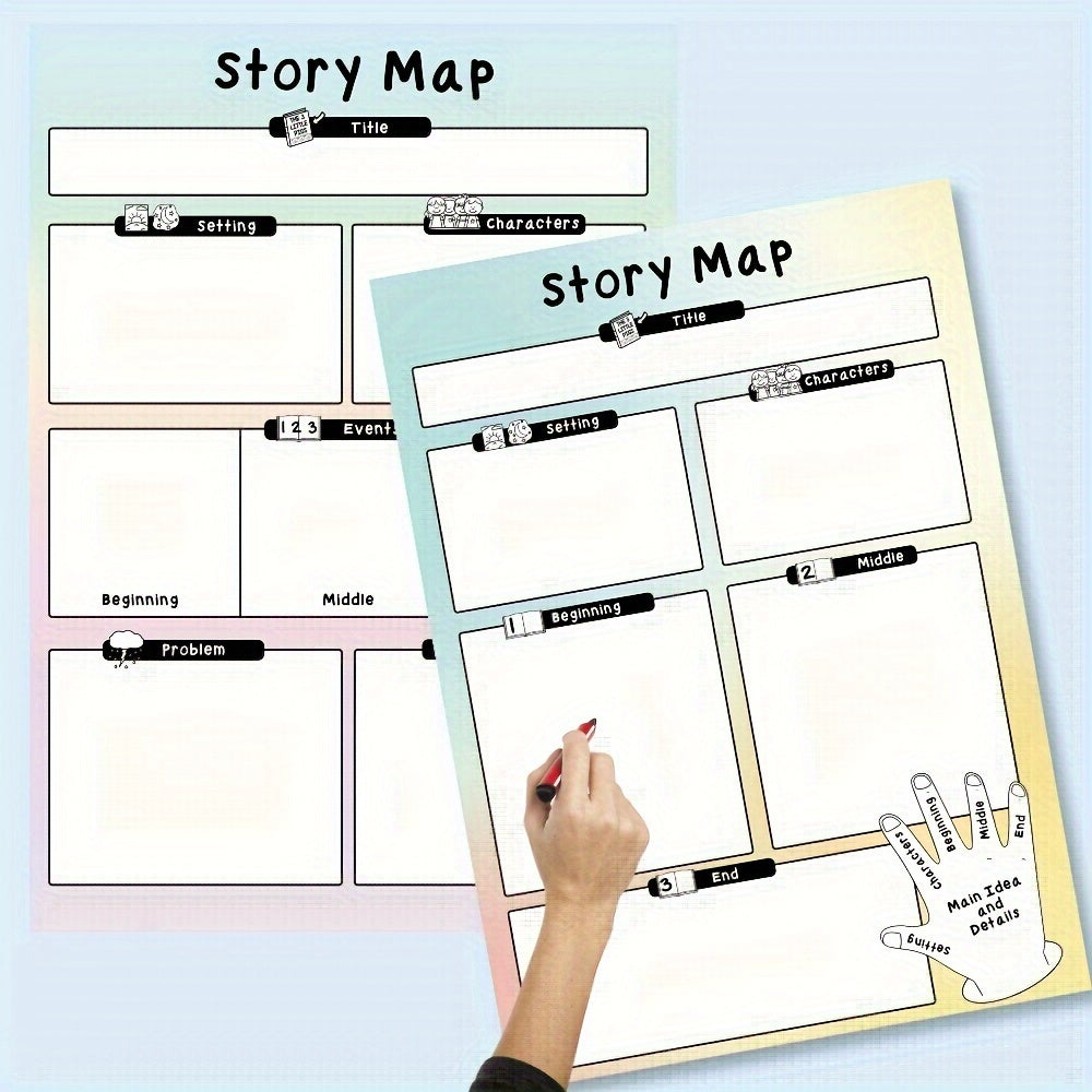 2 Pack Laminated Story Map & Five Finger Retelling Posters