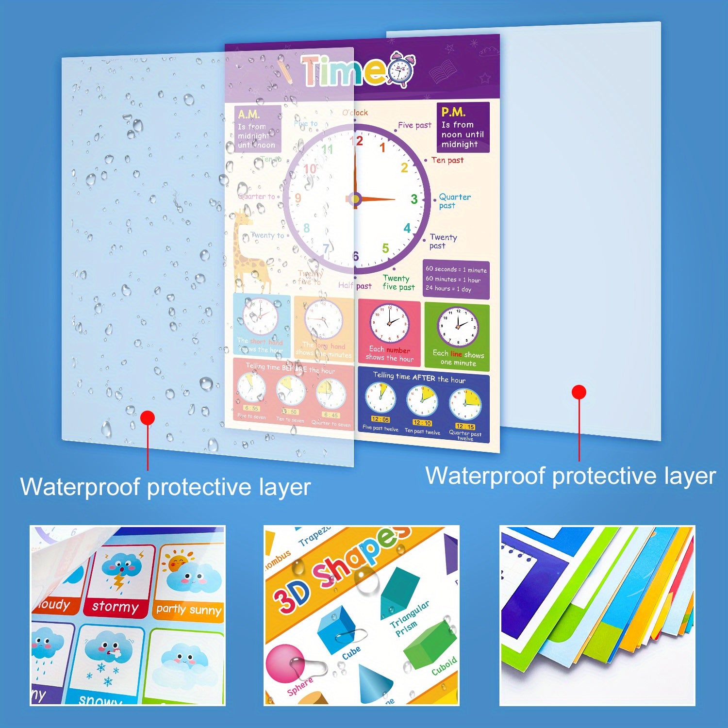 LACHILLY A3 Educational Posters for Kids - Preschool Alphabet Number Learning