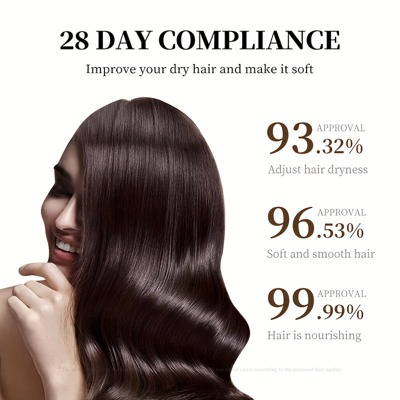 Keratin Biotin Argan Hair Mask for Dry Damaged Hair