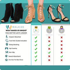 Beige Metatarsal Pads Ball Of Foot Cushions - Non Slip High Heel Inserts