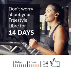Invisible Blood Glucose Sensor Patches for Diabetes Management